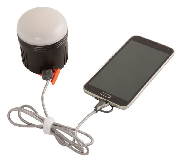 Fox Lampa Halo™ Power light - Image 5