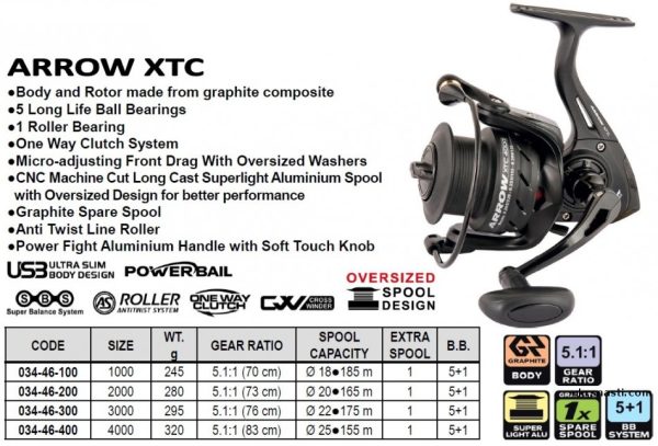 Trabucco Arrow XTC FA - Image 4